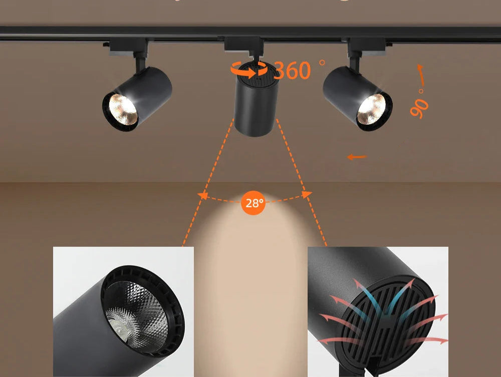 Spot orientable 360 degrés sur rail noir linéaire style projecteur